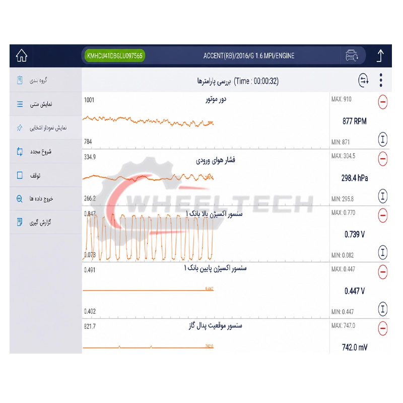 دیاگ جی اسکن 3 G Scan
